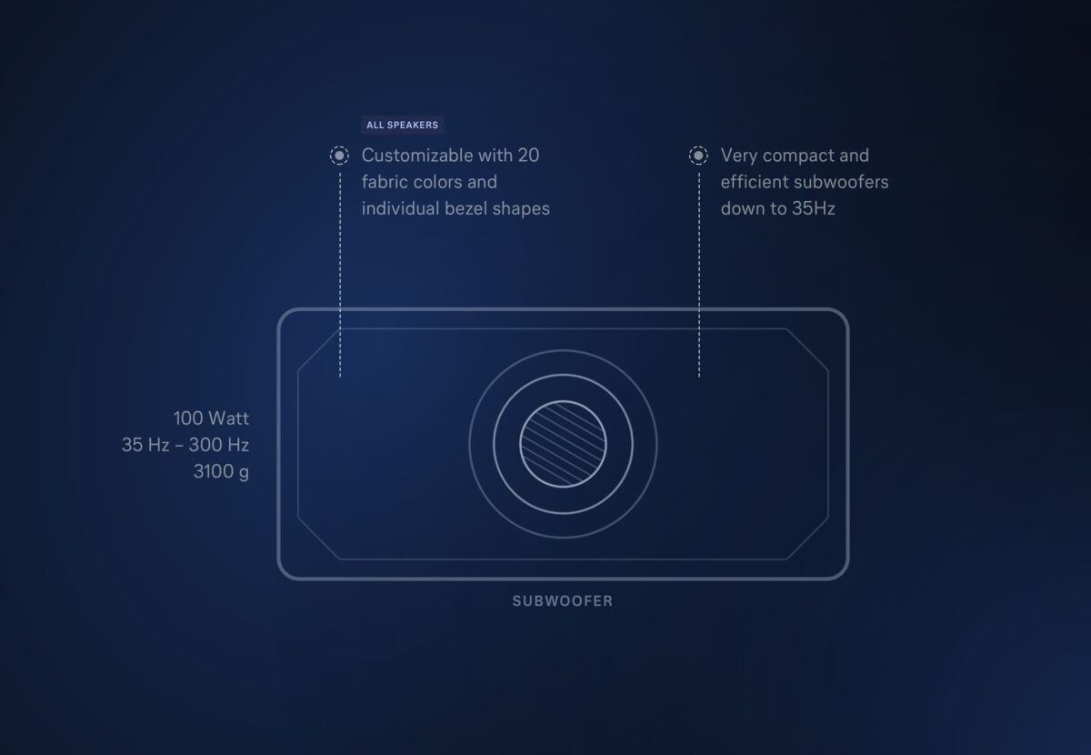 Audio Demo Lautsprecher Illustration