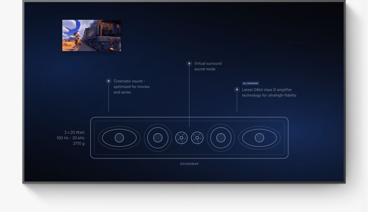 Lufthansa Technik Audio Demo TV Mockup