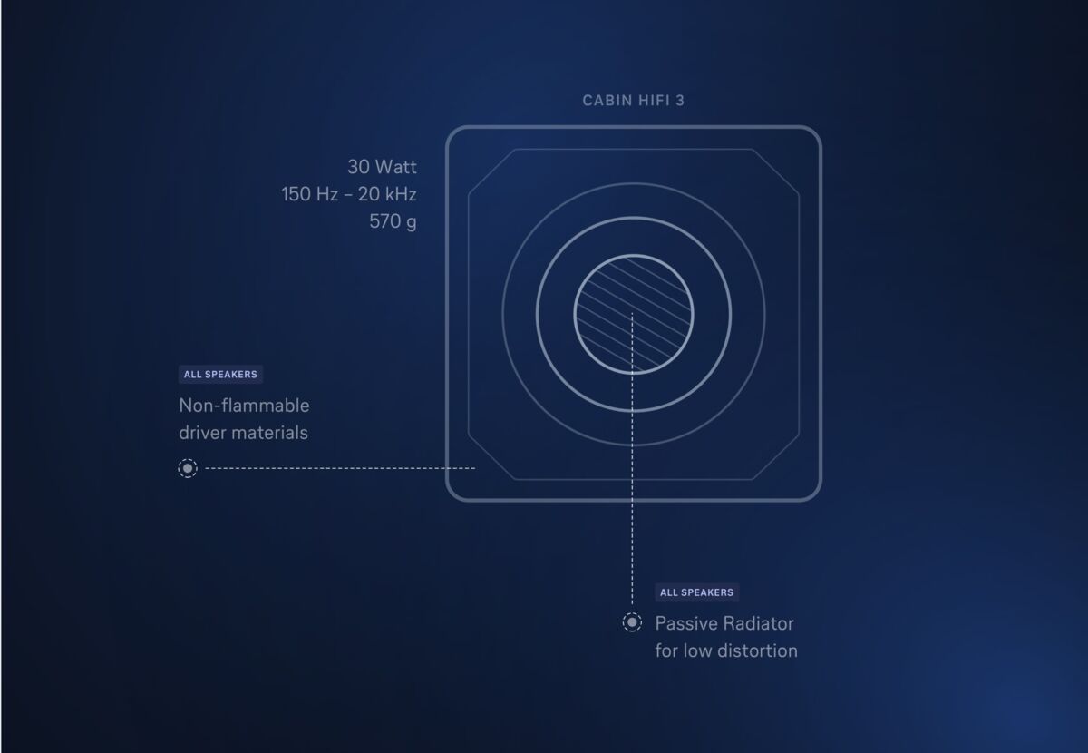 Audio Demo Lautsprecher Illustration